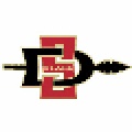 San Diego State Aztecs